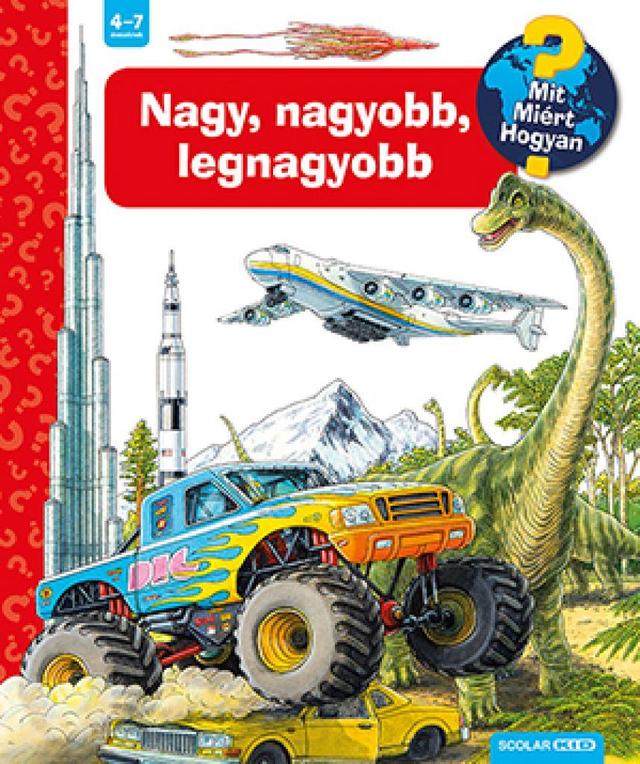 Nagy, nagyobb, legnagyobb - Mit, Miért, Hogyan?